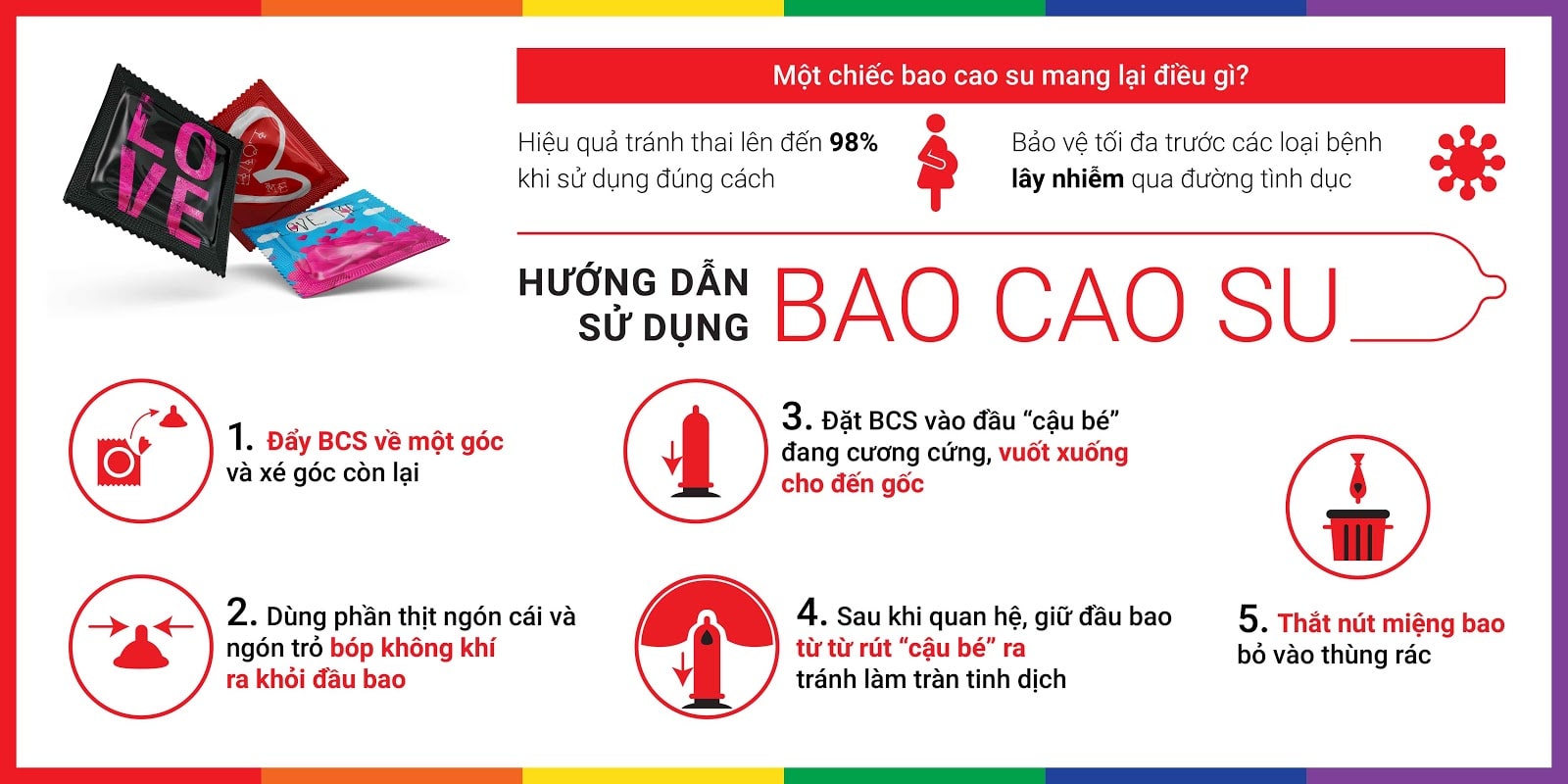  Nơi bán Bao cao su ngón tay Aichao A-spot 4 - Gai nổi lớn - Hộp 1 cái hàng mới về