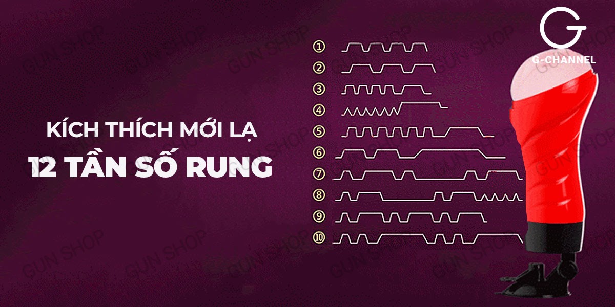  Review Âm đạo giả dính tường 12 tần số rung - Crazy Bull Red Delia giá tốt