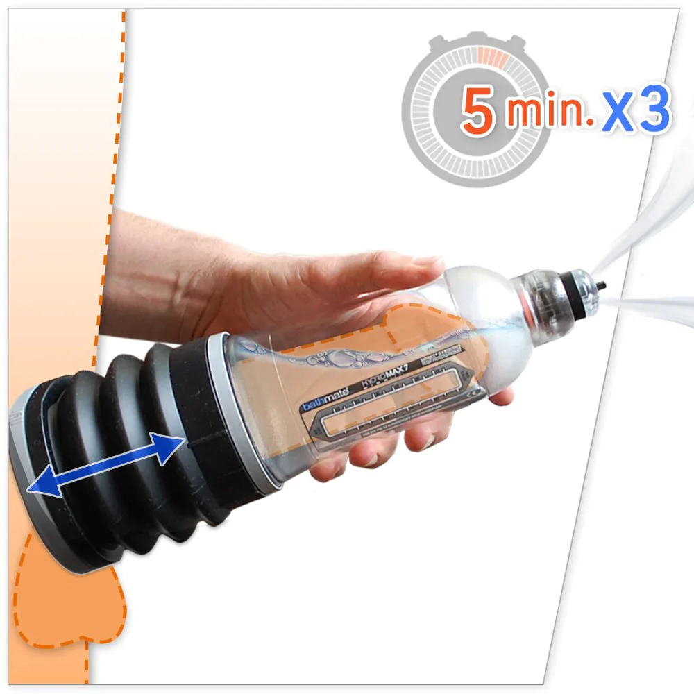  Thông tin Máy tập dương vật Bathmate Hydromax 9 dụng cụ hỗ trợ tăng kích thước cậu nhỏ cao cấp