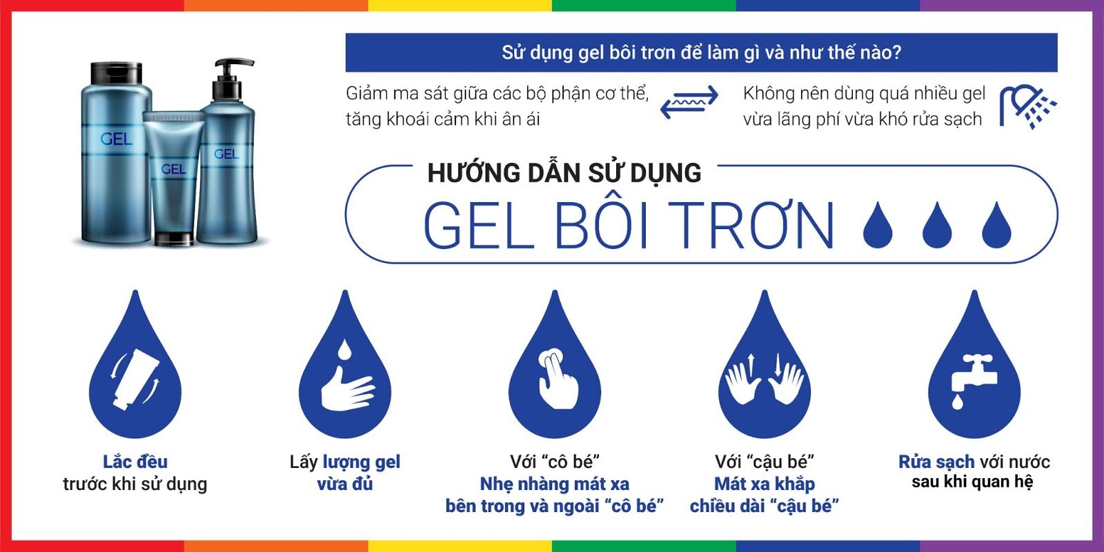  Review Gel bôi trơn bạc hà mát lạnh - Lexy Cooling - Chai 55ml hàng mới về