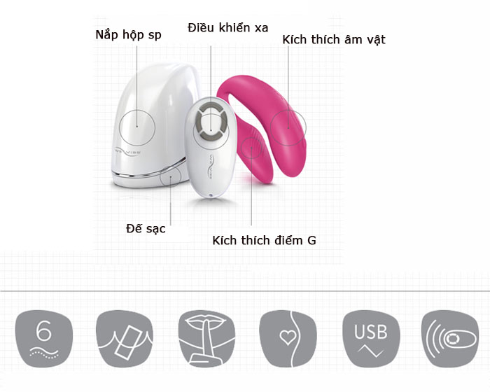  Bảng giá Mát xa điểm G cao cấp We Vibe 4 Plus kết nối bluetooth mới nhất
