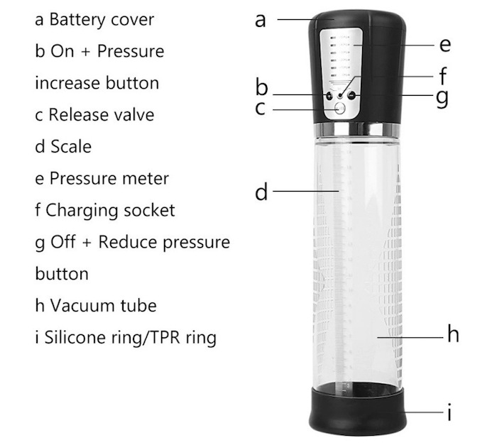  Thông tin Máy tập dương vật Penis Pump tự động bơm hút chân không tăng kích thước cậu nhỏ giá sỉ