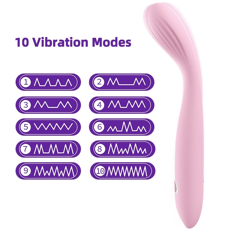 Cung cấp Que Rung Móc Điểm G GUERLANI VIBRATOR 10 Chế Độ tốt nhất