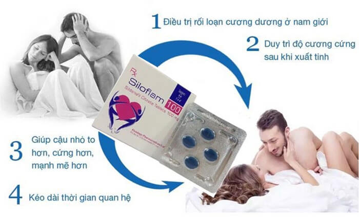  So sánh Siloflam 100 trị xuất tinh sớm kéo dài thời gian cường dương Nam giới loại tốt